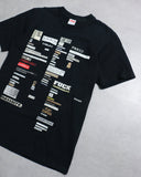 Supreme Cutouts Tee - The Archive AU